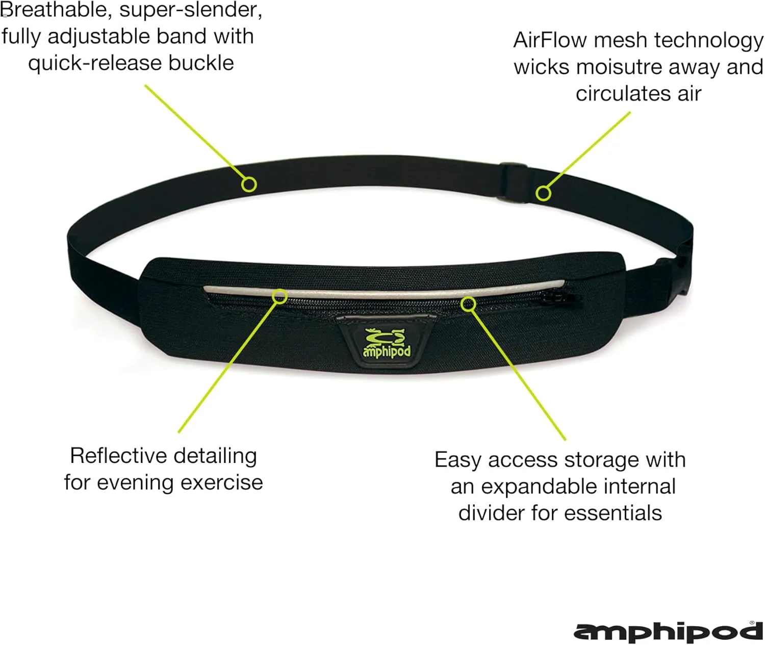 Amphipod Get Fit Kit Run Set, Includes 12oz Hydraform Handheld & Airflow MicroStretch Belt for Runners - Charcoal - OS