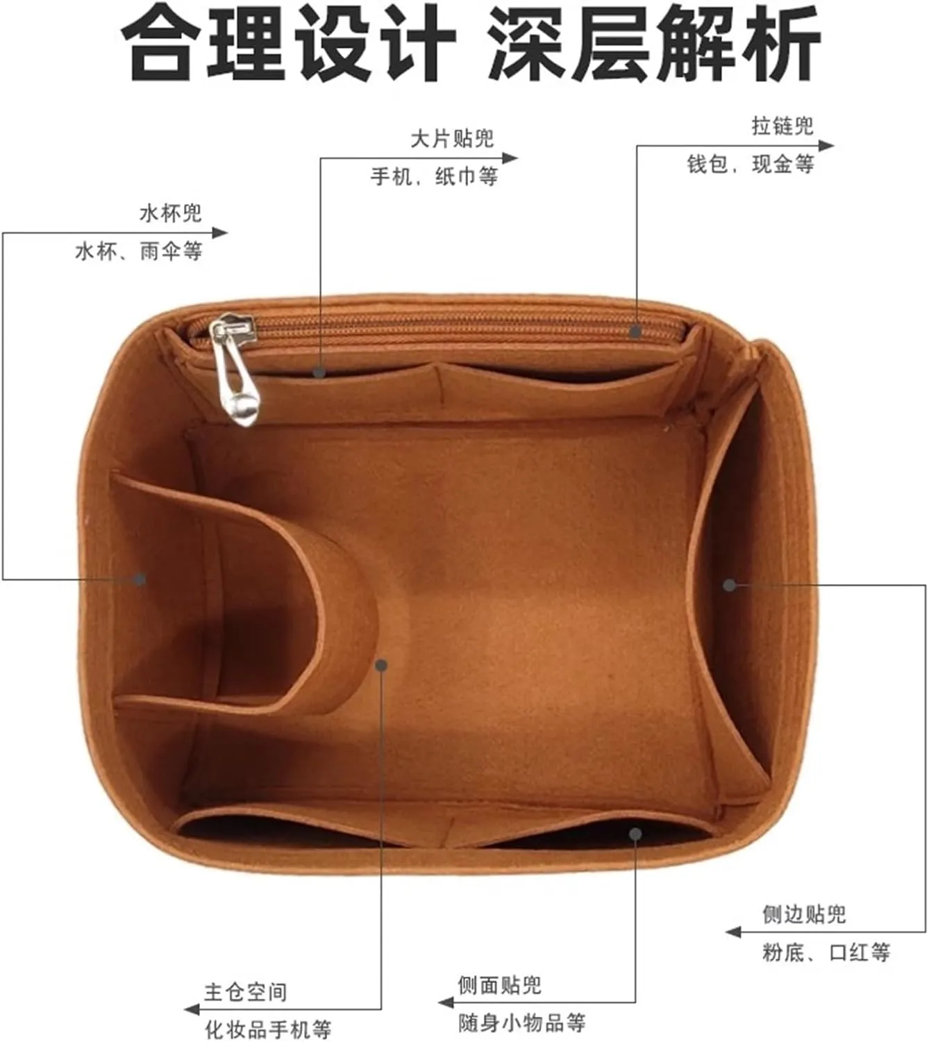 Bag Organizer Liner Storage Bag Bag Storage Insert Portable Makeup Bag for Hermes Picotin18/22/26(Beige A,Picotin 22)
