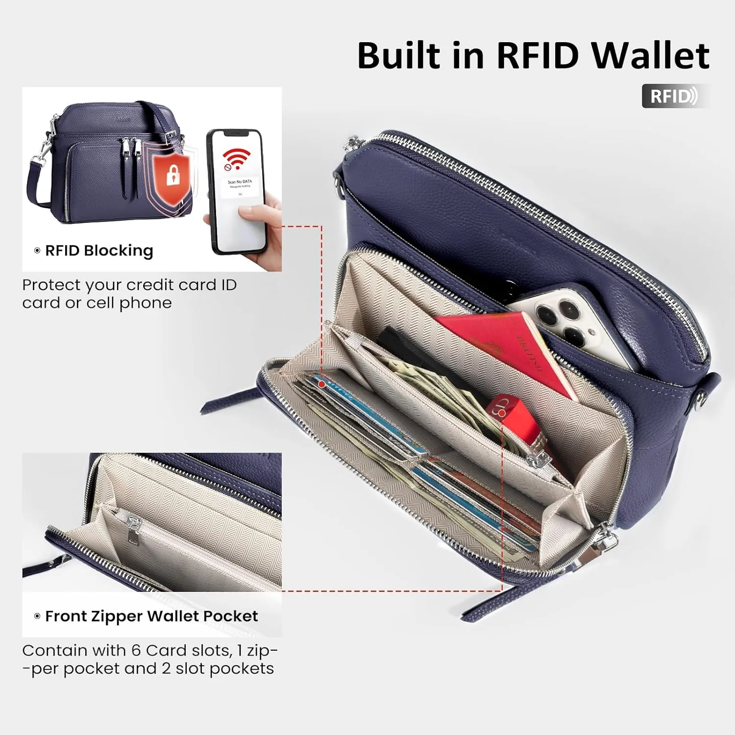 befen Genuine Leather Crossbody Purses for Women, Women's Small Crossbody Shoulder Bag with Built in RFID Wallet