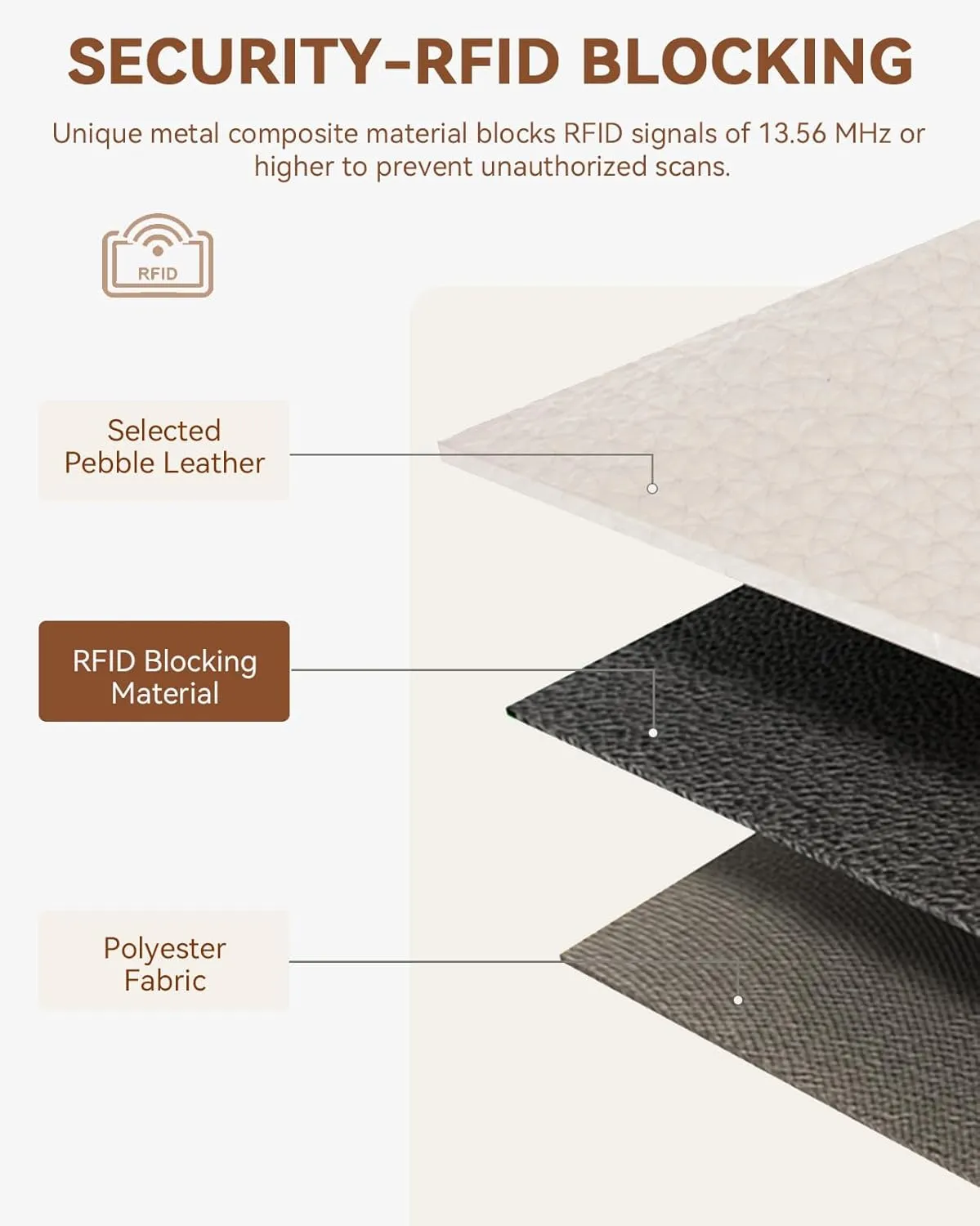 BOSTANTEN Slim Wallet for Women Small RFID Blocking Credit Card Holder Leather Bifold Wallets with Zipper Coin Pocket Beige
