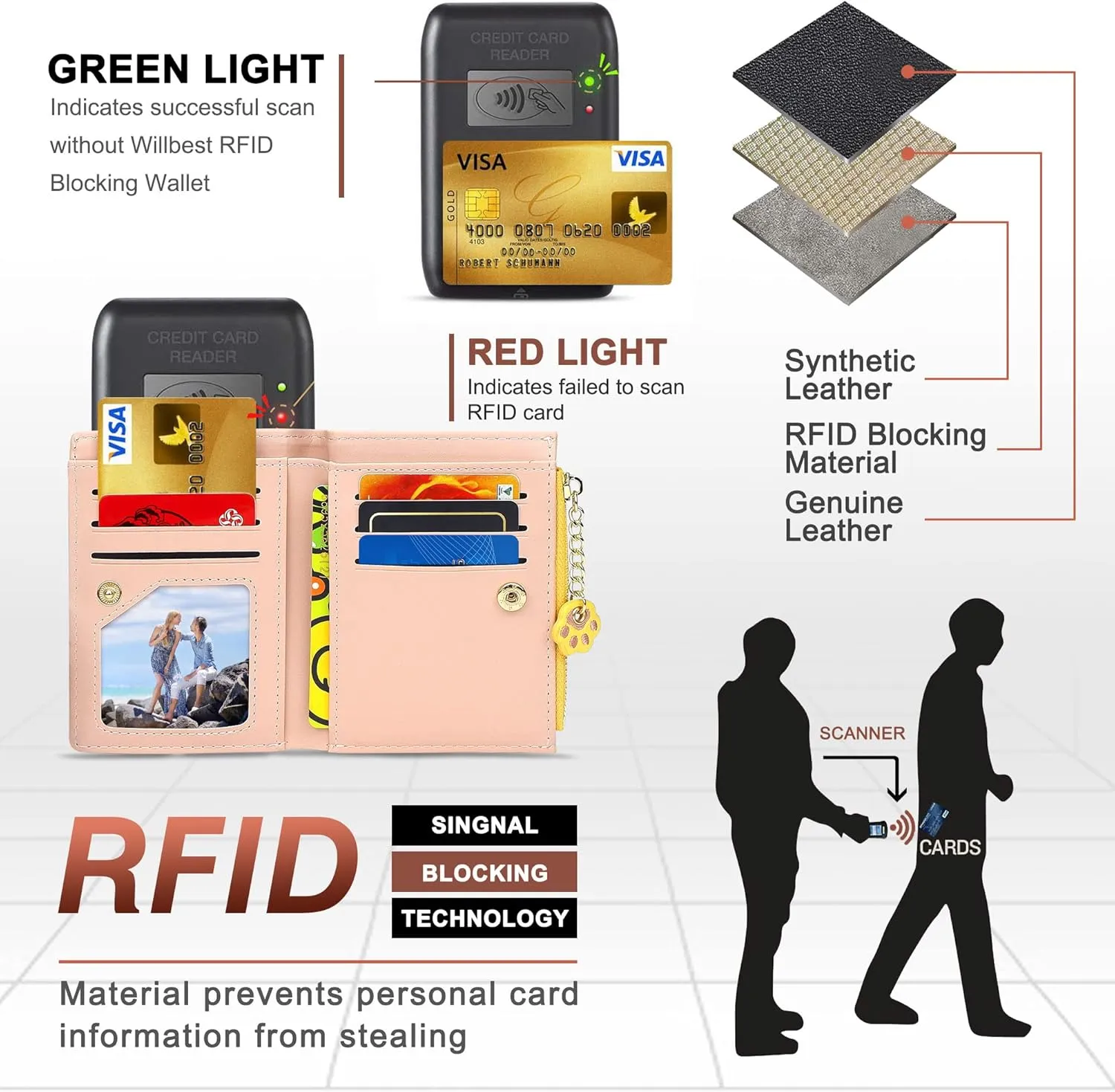 CONISY Cute Wallets for Women, Leather RFID Blocking Small Bifold Wallet with Zipper Coin Purse for Girls and Ladies Womens Wallet (Cat Yellow)