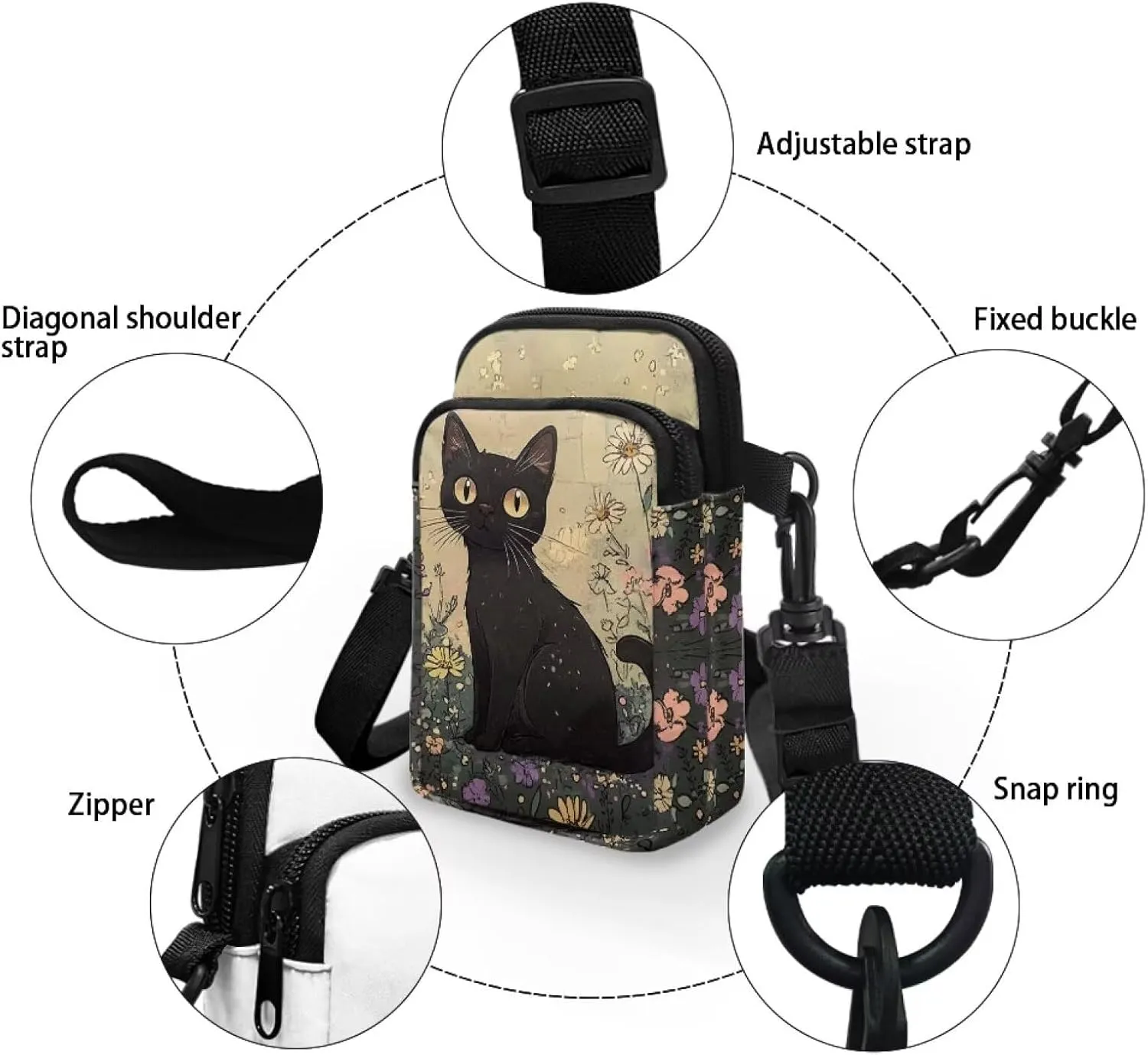 Crossbody Bag Crossbody Purses for Women Shoulder Bags with Strap Casual Polyester Shoulder Bag