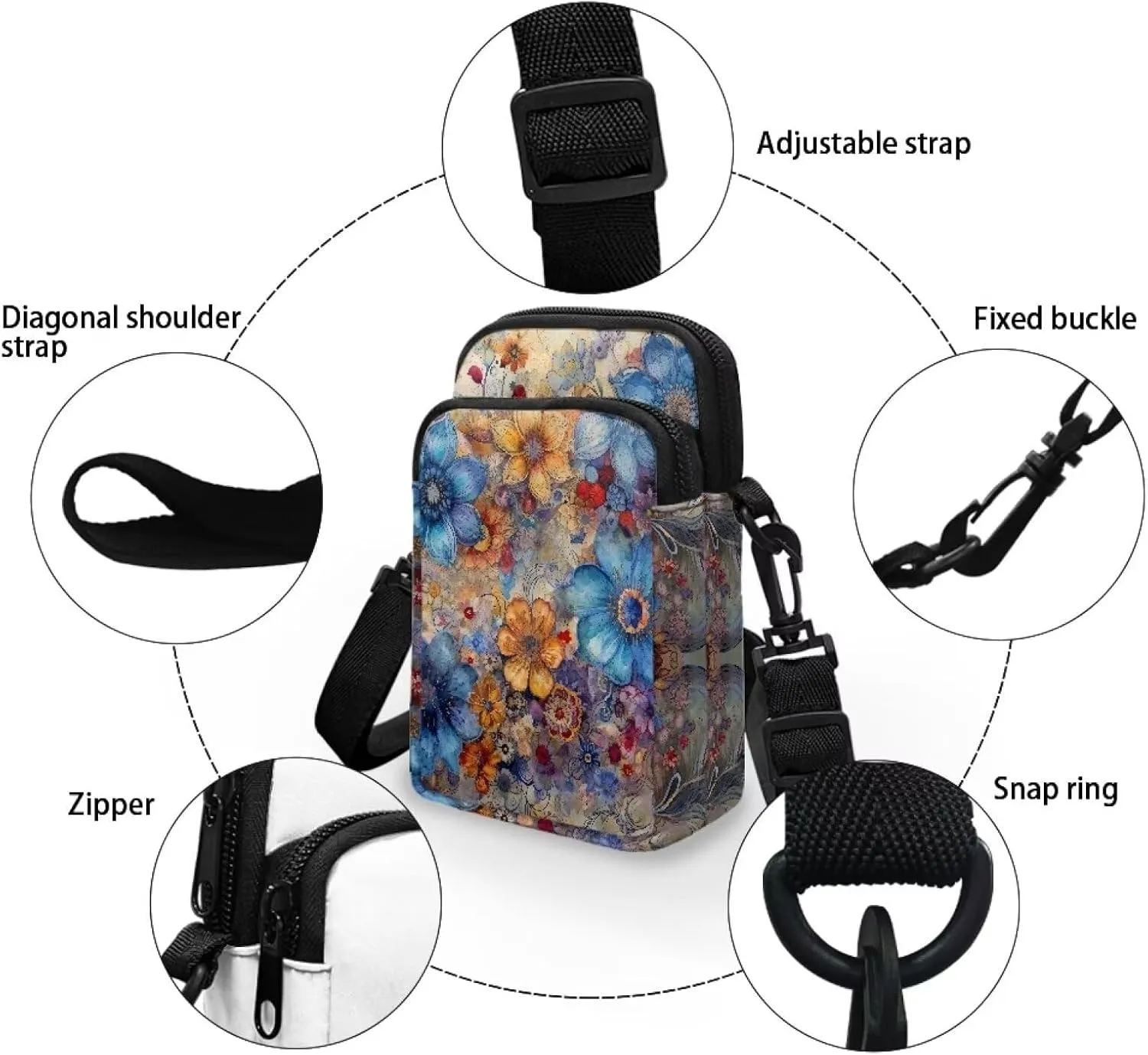 Crossbody Bag for Men Women Crossbody Travel Bag Cross Body Bag