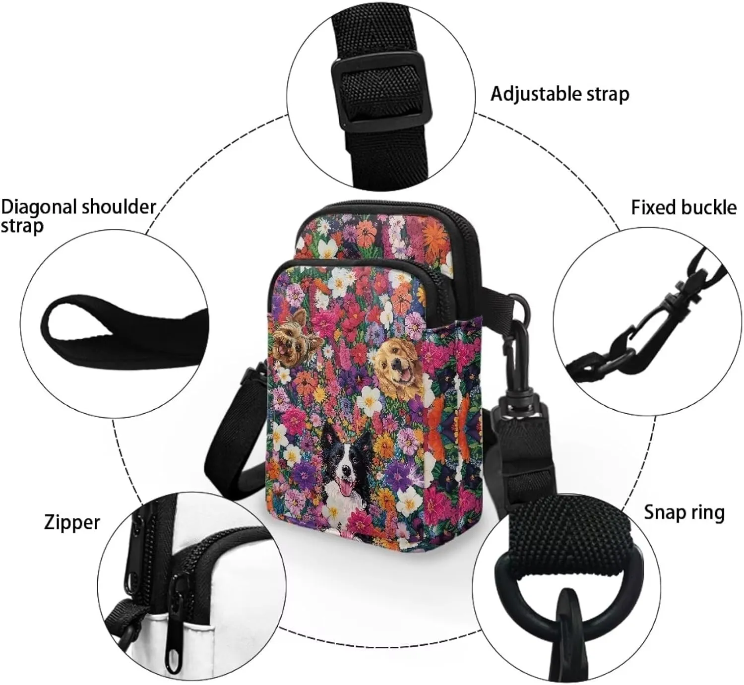 Crossbody Messenger Bag for Women Sling Bag for Men Chest Bag Shoulder Bag Portable Handbag for Travel
