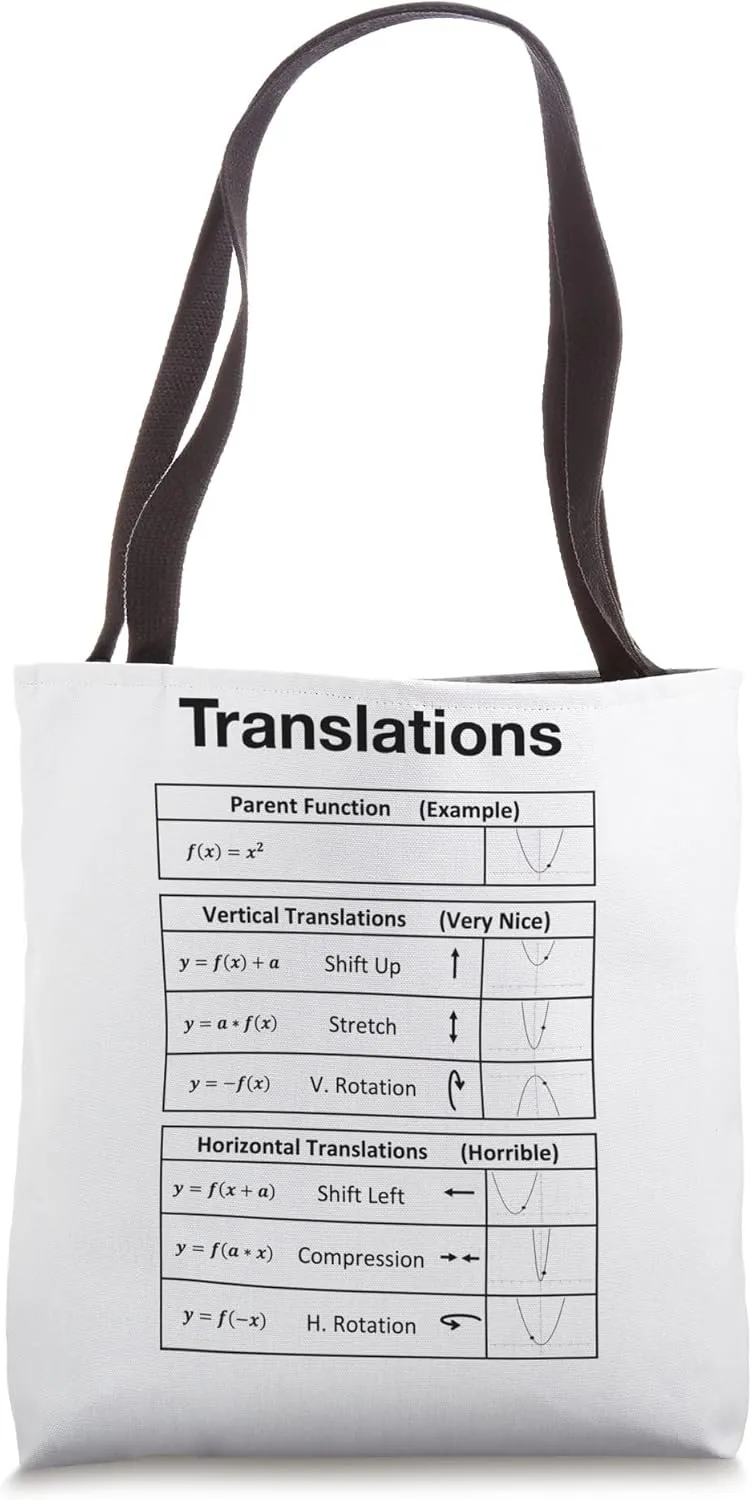 Educational Math Algebra Translations Tote Bag