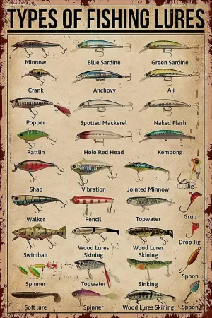 Fishing 120 Pieces Wooden Jigsaw Puzzles for Adults- Types of Fishing Lures Knowledge Suitable for All Puzzle Toy Enthusiasts, Educational Educational Art Collectibles
