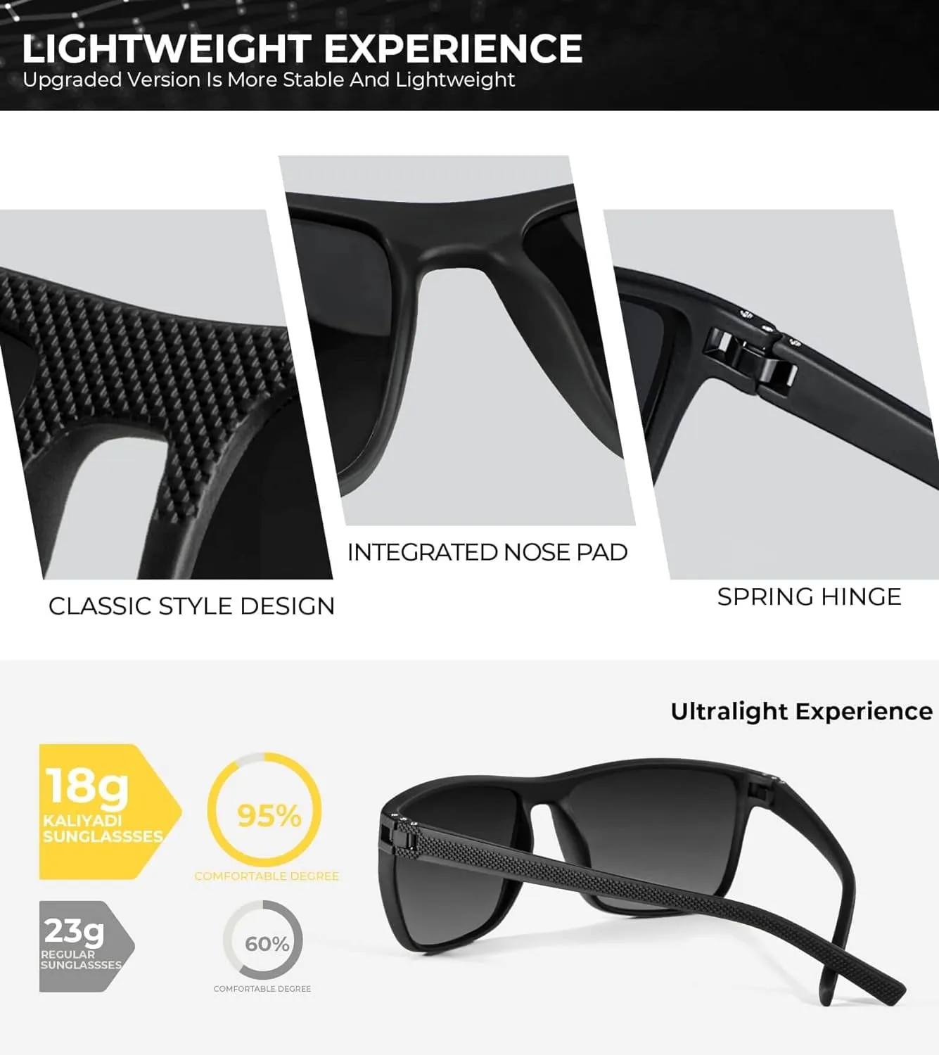 Lightweight Polarized Sunglasses with UV Protection