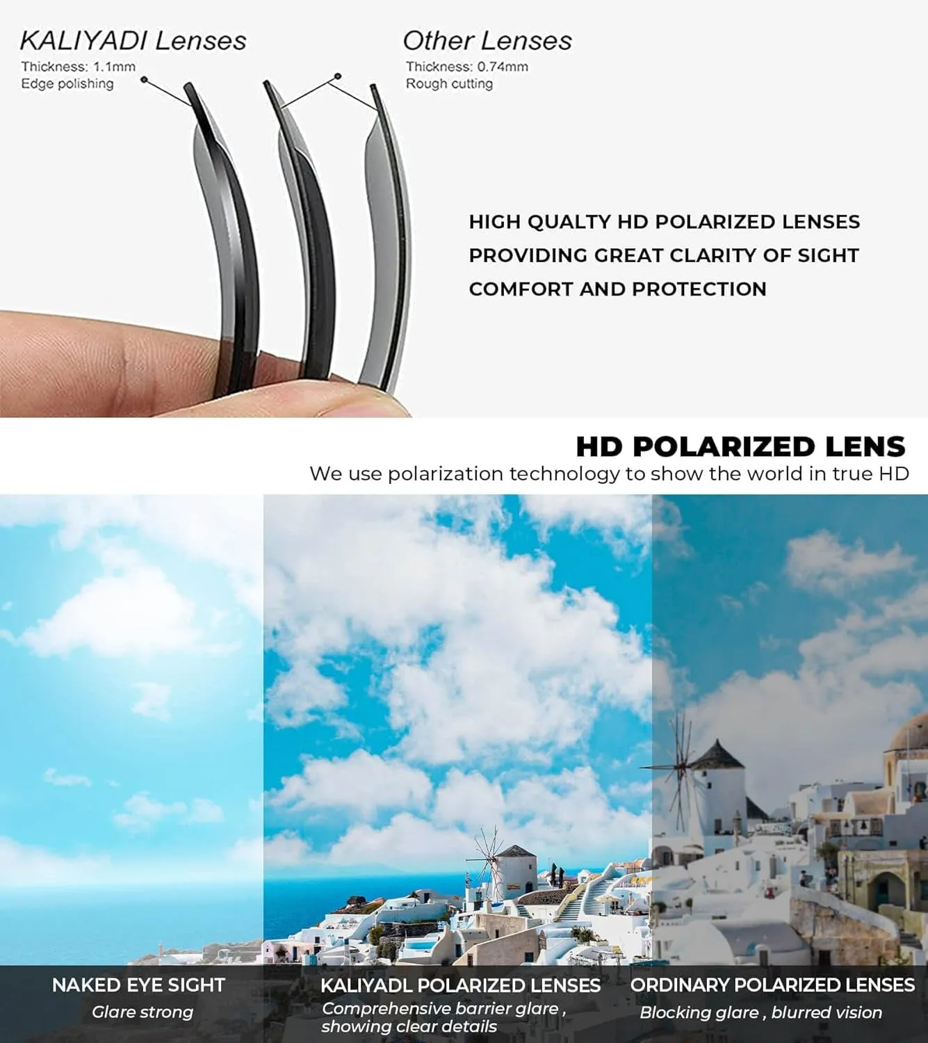 Lightweight Polarized Sunglasses with UV Protection