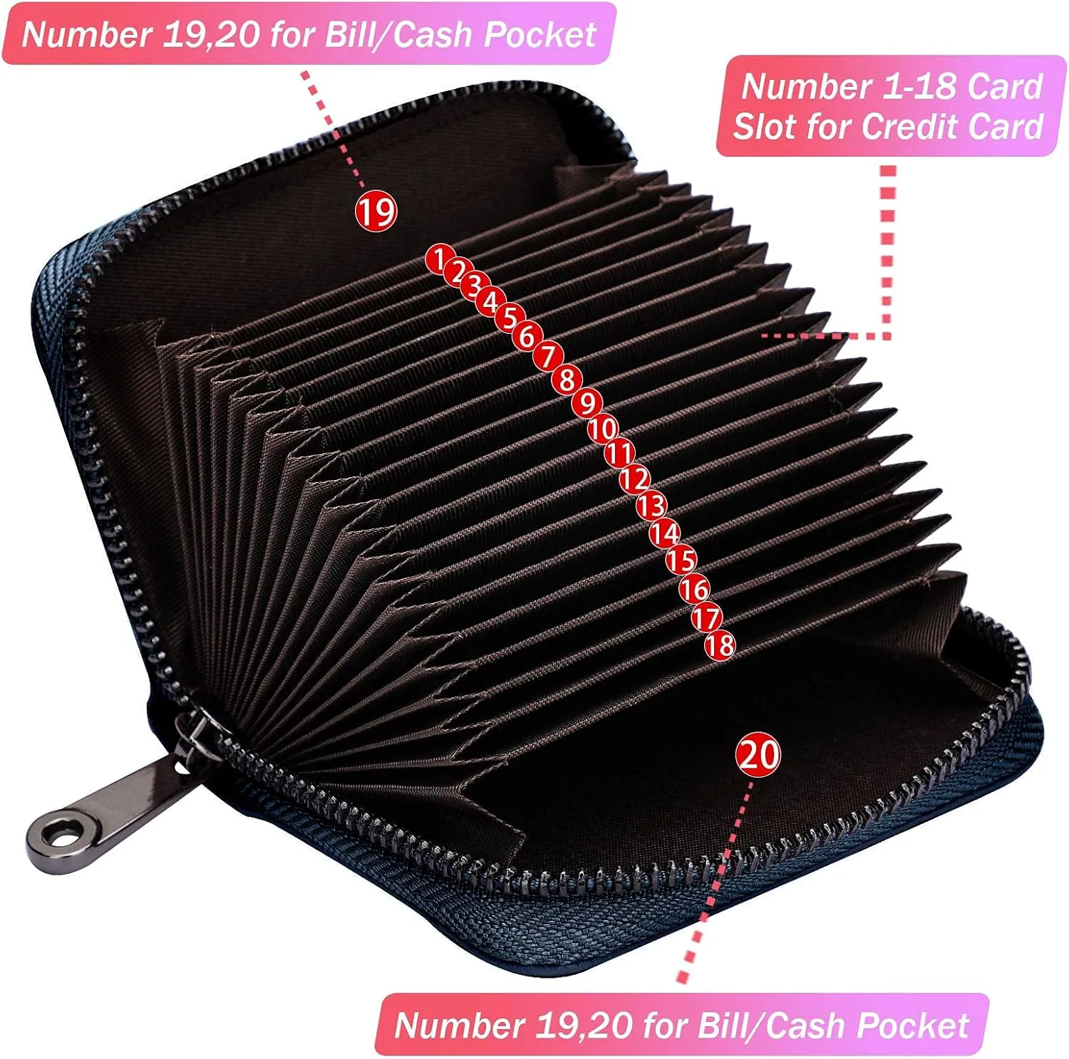 Linno RFID 20 Slots Credit Card Holder Genuine Leather Small Wallet for Women or Men with Zipper