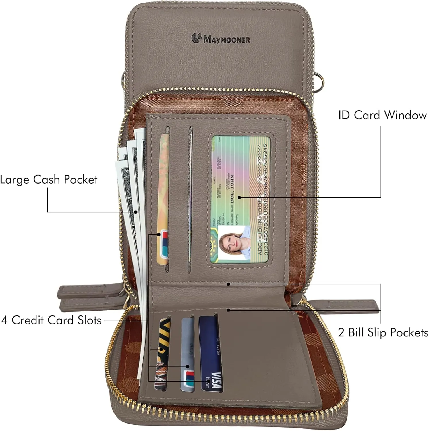 MAYMOONER Cell Phone Purse for Women, Small Crossbody Bag PU Leather with Card Slots Multiple Zipper Closure