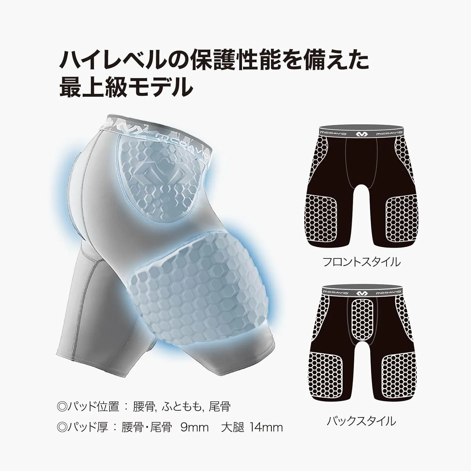 McDavid Men's Football Shorts W/Contoured Wrap-Around Thigh Pads, Compression, Comfortable, Breathable Protection