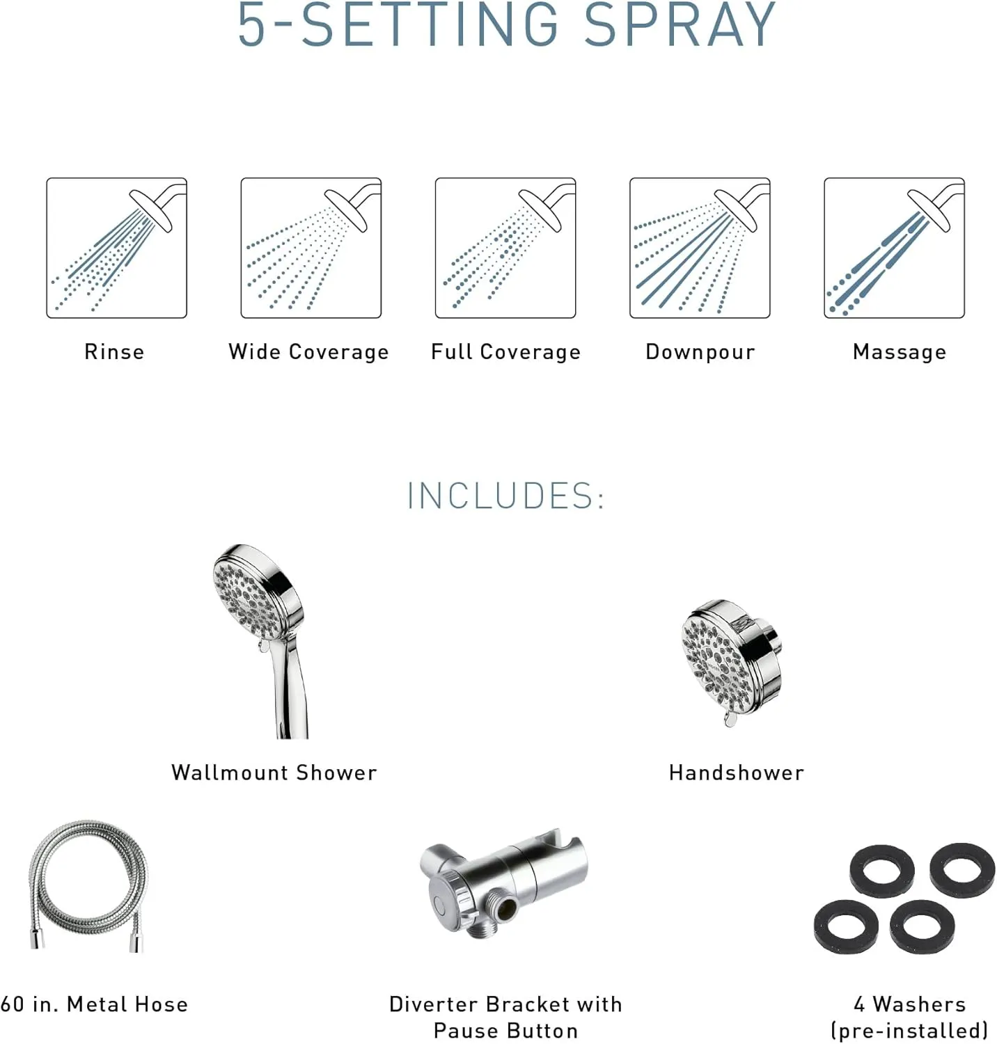 Moen 20016SRN Ignite Five-Function 3 3/4" Diameter Standard Spray Head with Handheld Shower, Brushed Nickel