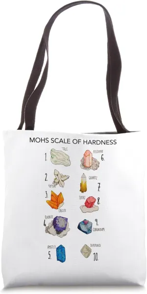 Mohs Scale Of Hardness Geology Geologist Rock Collector Tote Bag