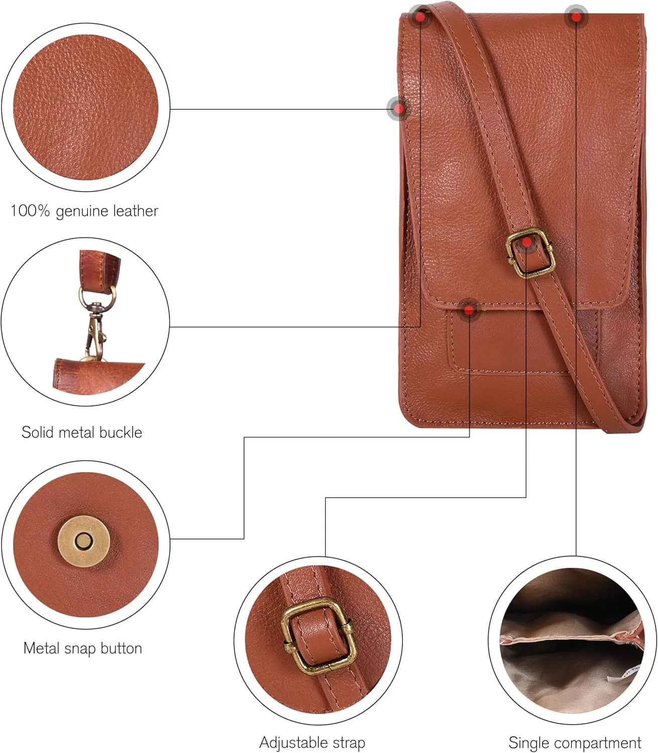 Oak Leathers Small Crossbody Bag For Women - Mini Cell Phone Purse - Crossover Wallet Bag With Adjustable Shoulder Strap