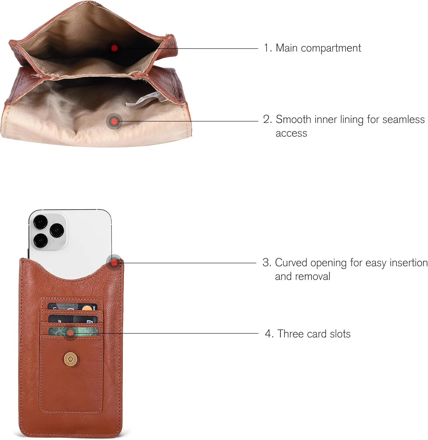 Oak Leathers Small Crossbody Bag For Women - Mini Cell Phone Purse - Crossover Wallet Bag With Adjustable Shoulder Strap