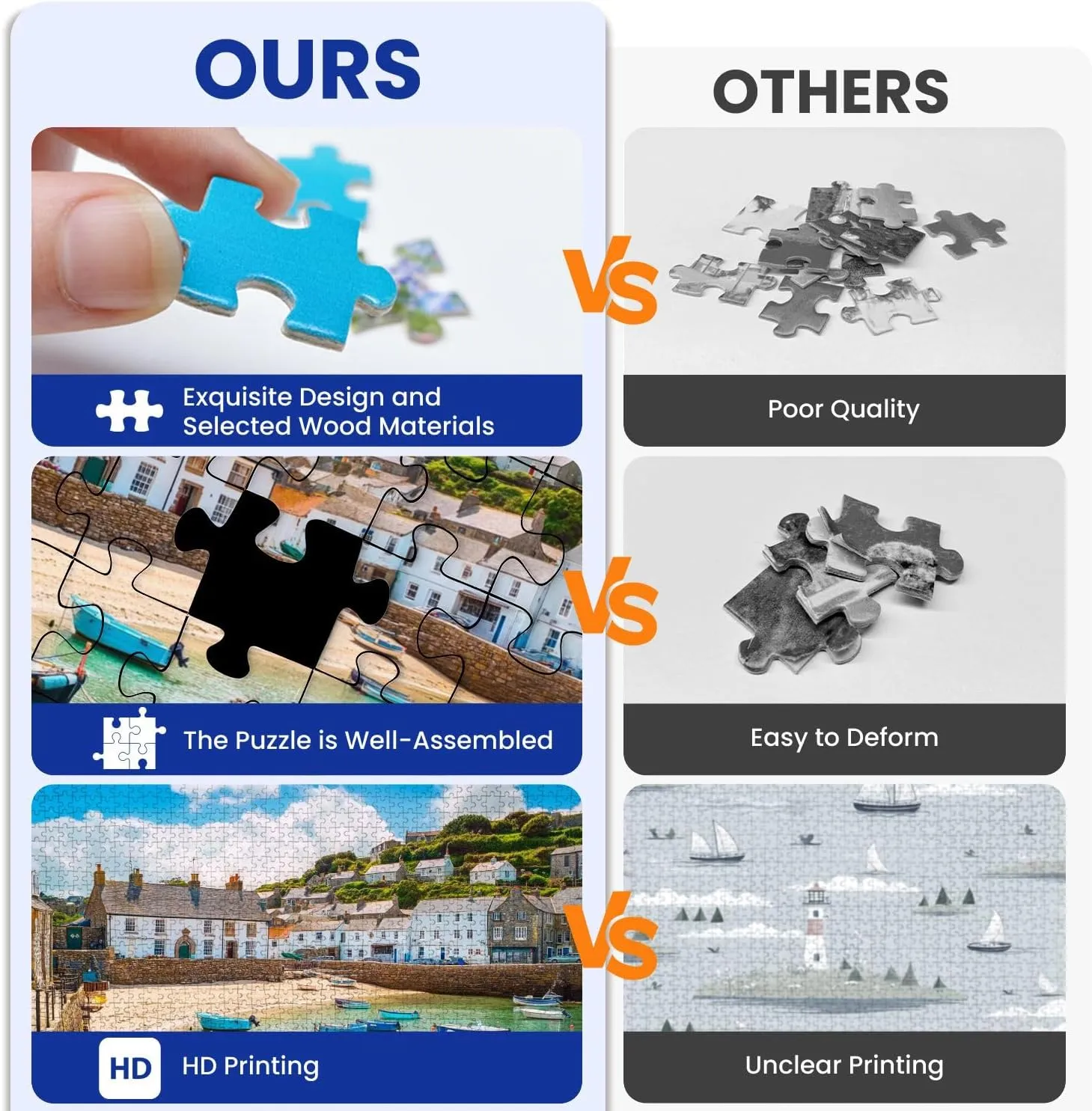 Puzzles for Adults 1000 Pieces Fishing Port Mousehole Village Cornwall England Wooden Jigsaw Puzzles Challenging Fun Educational Family Games Kid Toys Art Work Gift Home Decor