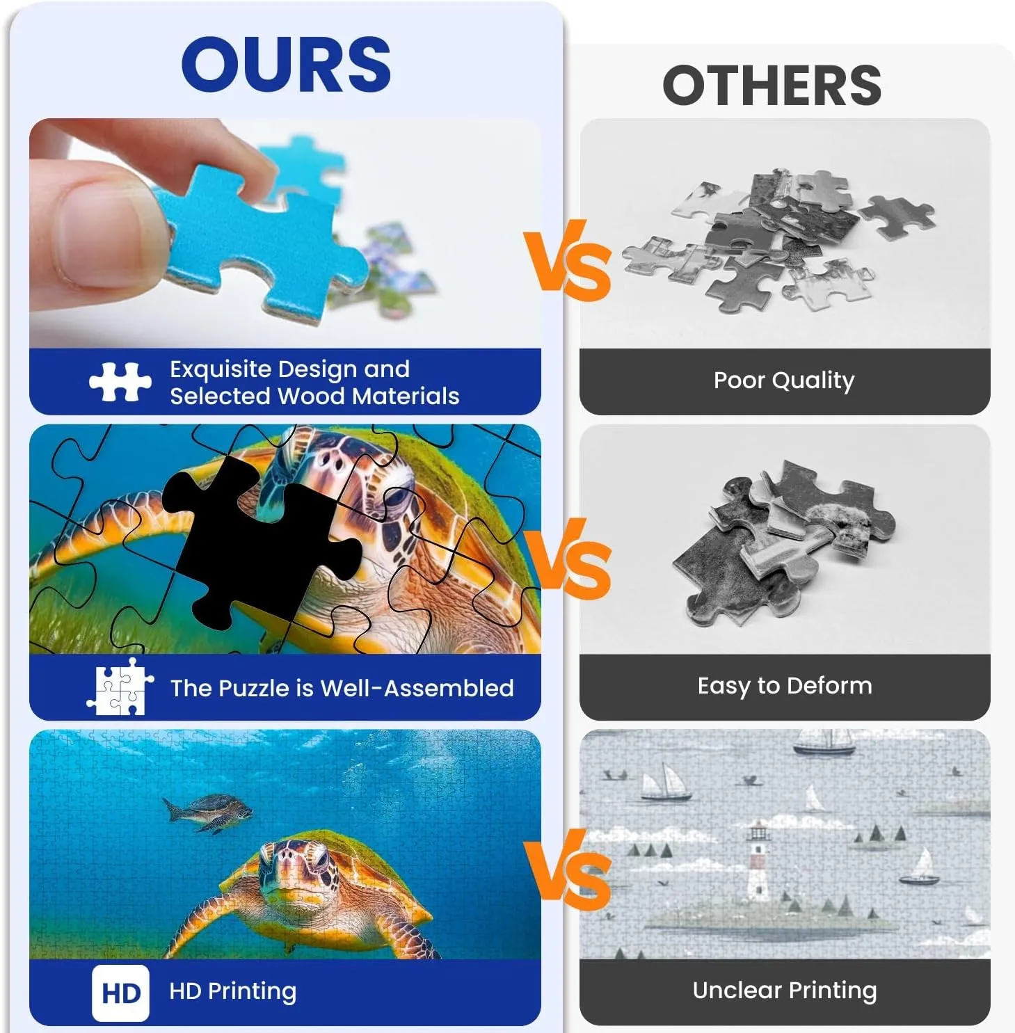 Puzzles for Adults 1000 Pieces Green Sea Turtle Fish Caribbean Sea Bay Maya Cozumel Quintana Roo Wooden Jigsaw Puzzles Challenging Fun Educational Family Games Kid Toys Art Work Gift Home Decor