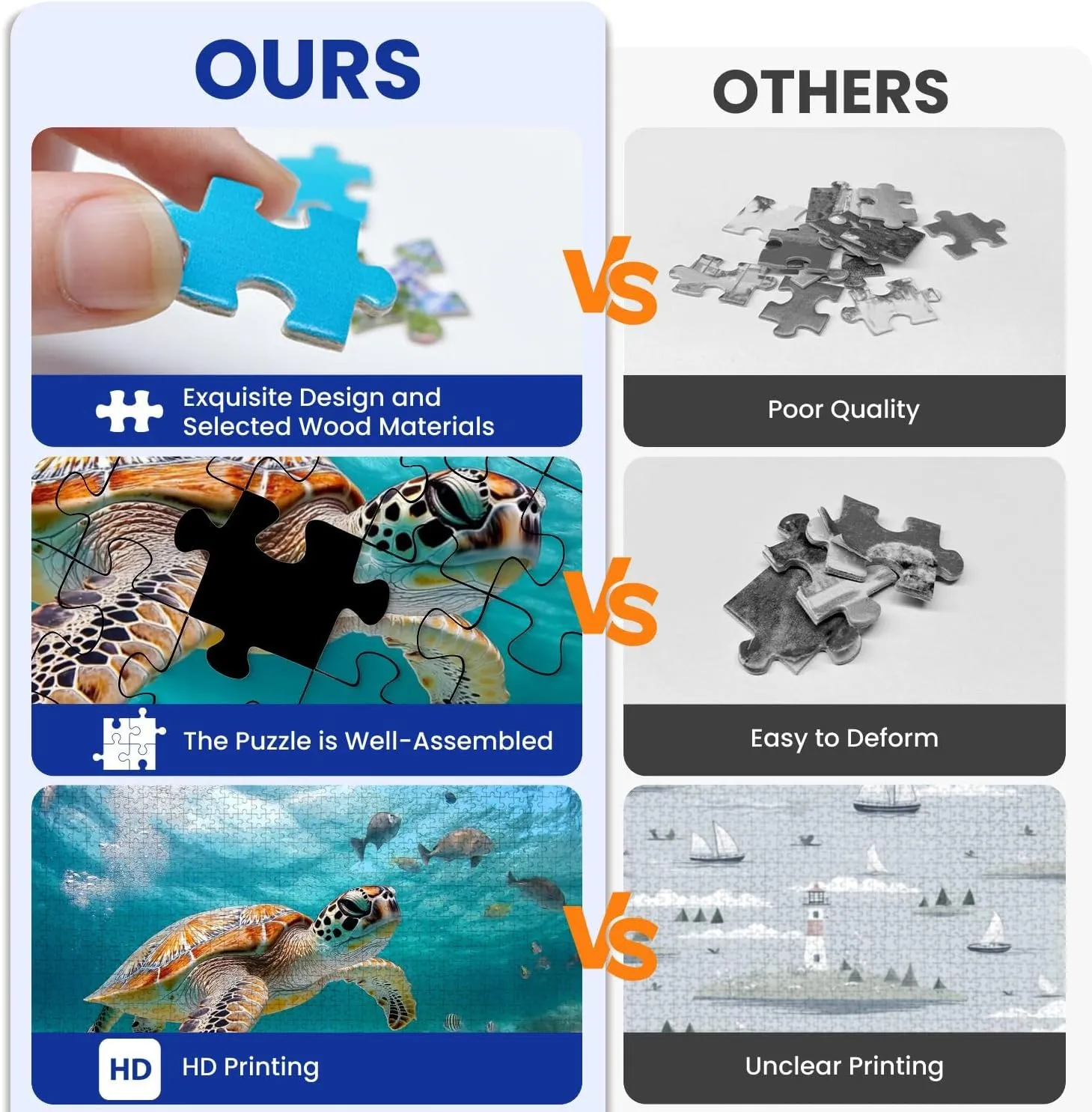 Puzzles for Adults 1000 Pieces Turtle Closeup School Fish Wooden Jigsaw Puzzles Challenging Fun Educational Family Games Kid Toys Art Work Gift Home Decor