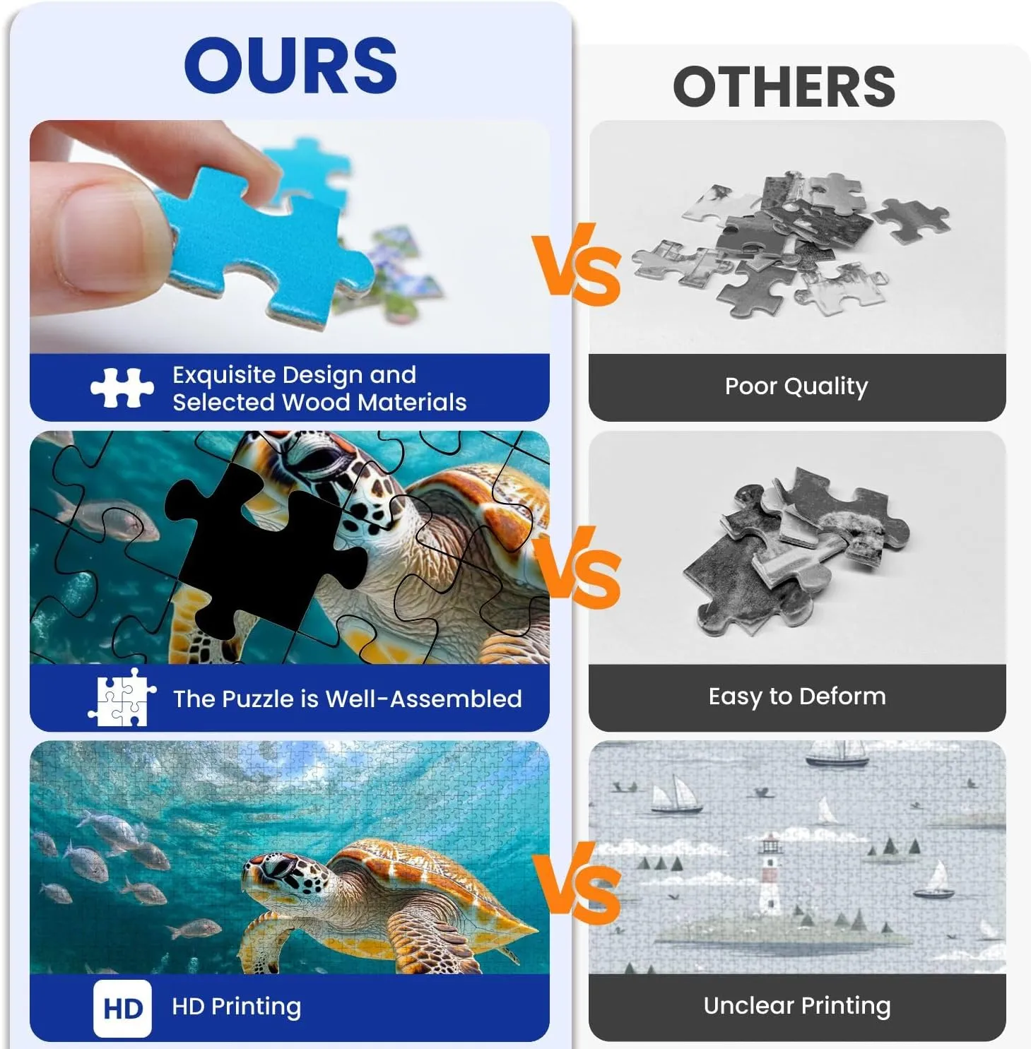 Puzzles for Adults 1000 Pieces Turtle Closeup School Fish Wooden Jigsaw Puzzles Challenging Fun Educational Family Games Kid Toys Art Work Gift Home Decor