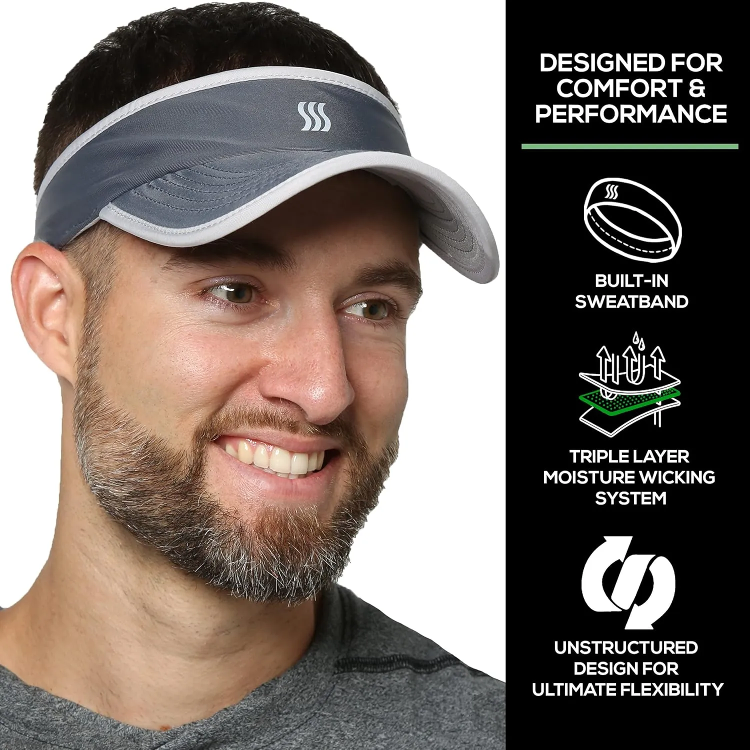SAAKA Lightweight Visor for Men. Best for Running, Golf, Tennis & All Sports. Ultra Light & Adjustable.