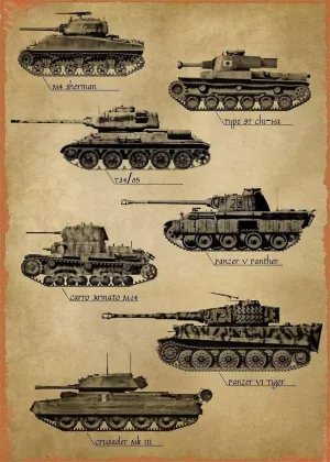 Tank Jigsaw Puzzles 500 Piece for Adults -World War Ii Military Tank Wooden Puzzle Fun Games Stress Relief Toys for Home Decor Living Room Decor