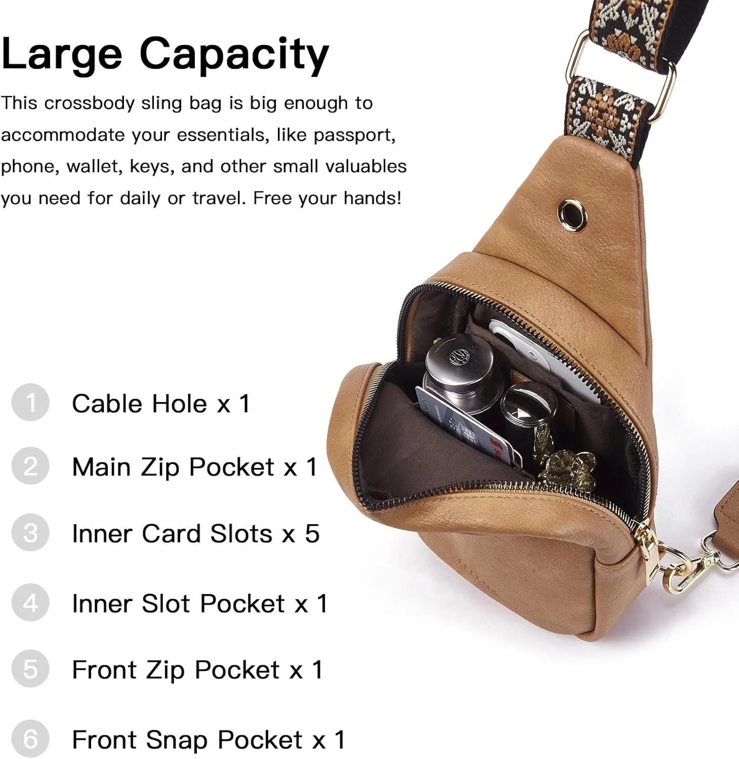 Telena Sling Bag for Women Crossbody Bags Purse for Women Vegan Leather Fanny Pack with Adjustable Strap