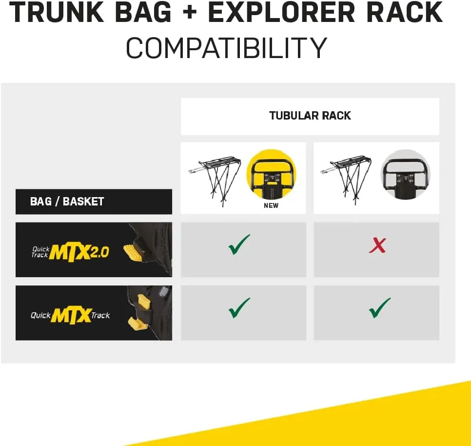 Topeak MTX Trunk Bag DX