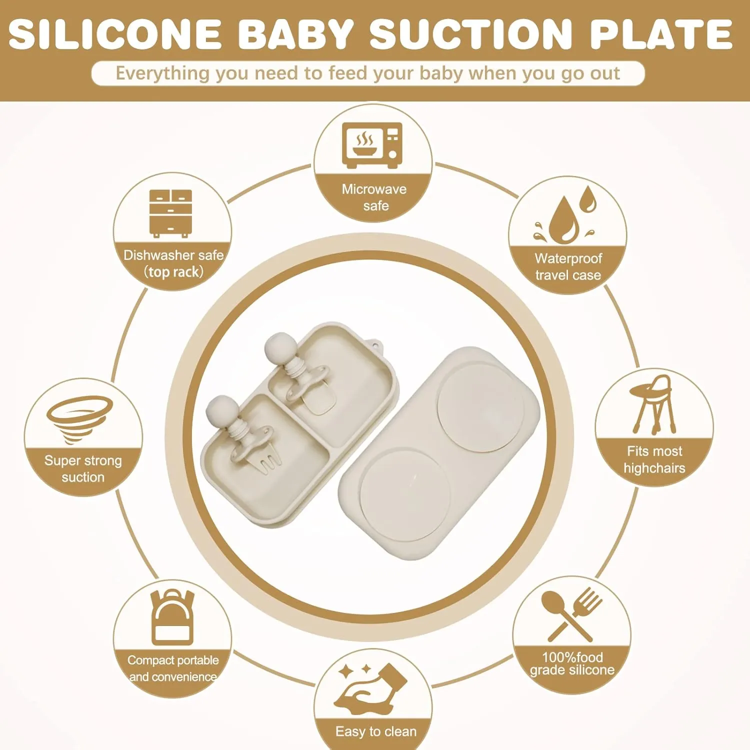 Travel Baby Suction Plate To Go, Portable Silicone Suction Plate Set for Toddler, Baby Divided Bowls with Utensils, Compact Design for Travel and Outdoor, Microwave & Dishwasher Safe